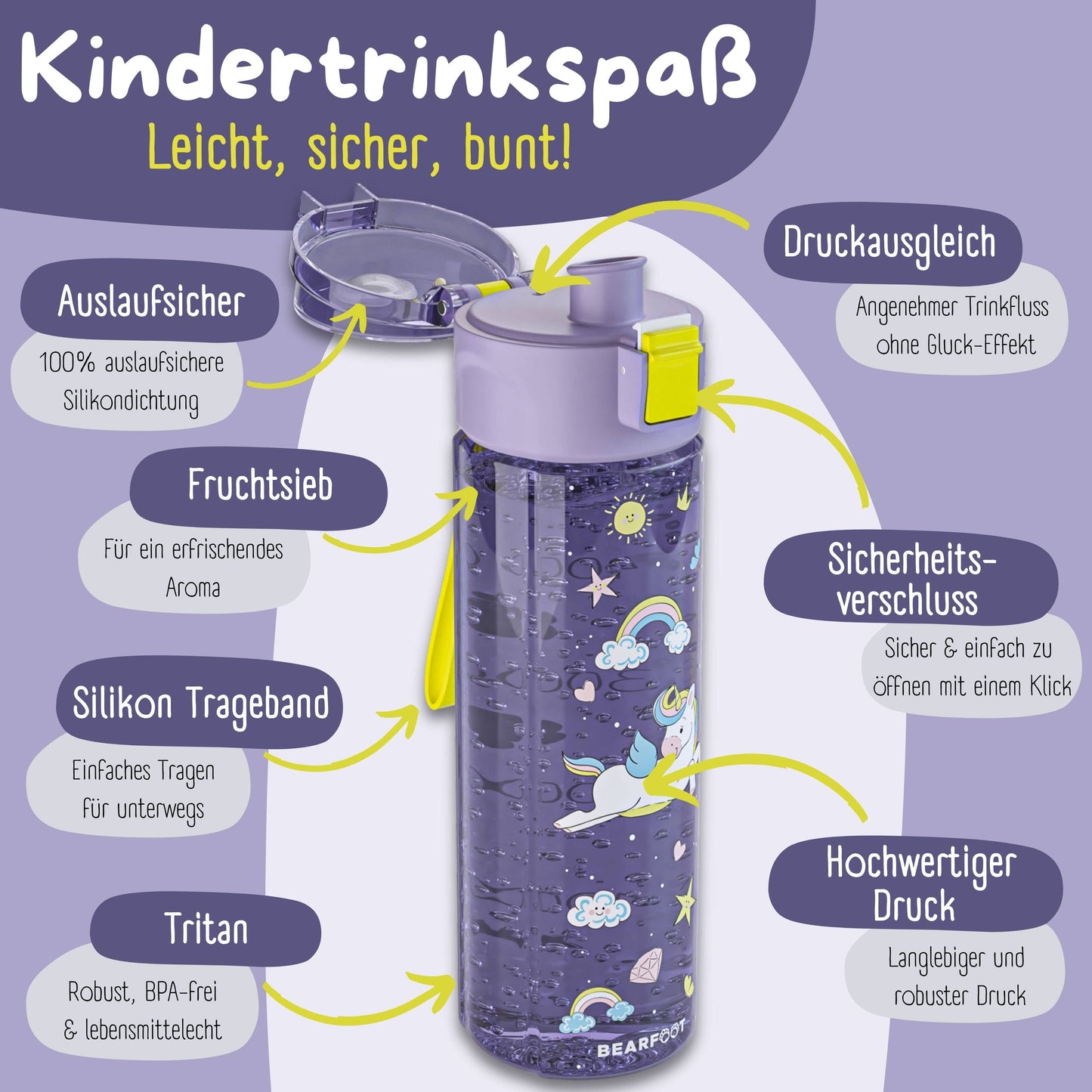 Trinkflasche Kinder, 500ml, leichte Wasserflasche - Einhorn