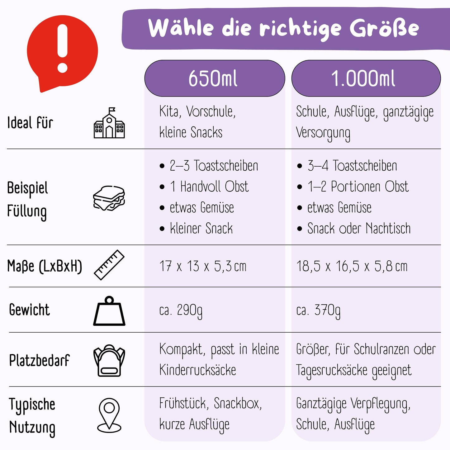 Brotdose mit Fächern, leicht & auslaufsicher - lila: 650ml