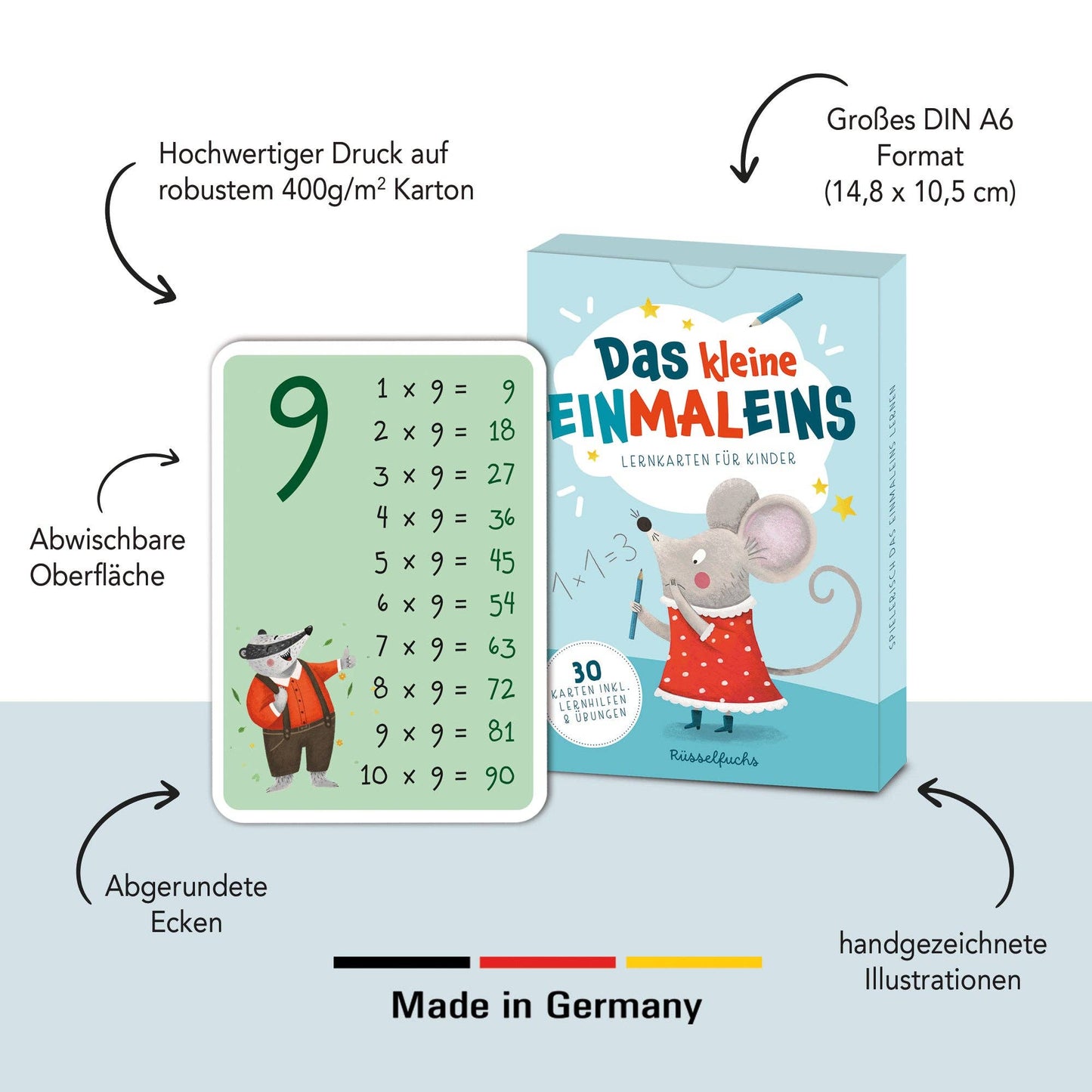 Einmaleinskarten mit Zahlenreihen 1-10 inkl. Lerntipps & Übungen "Das kleine Einmaleins"
